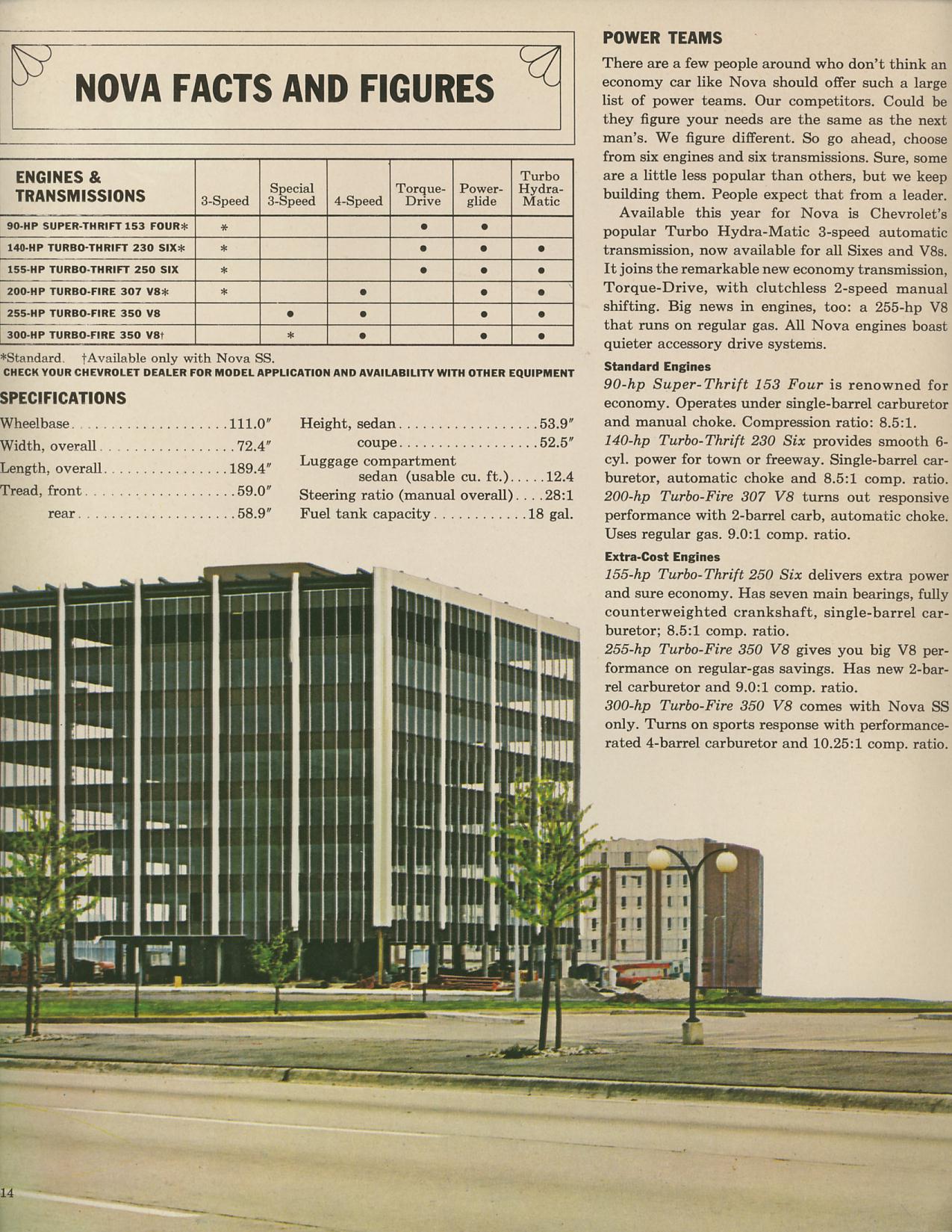 1969 Chevrolet Nova Brochure Page 14
